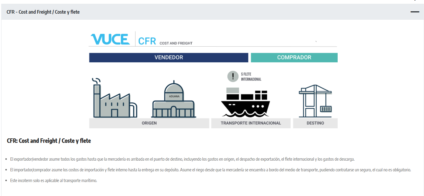 Esquema VUCE del Incoterm CFR: el vendedor paga el flete hasta el puerto de destino, sin seguro obligatorio.