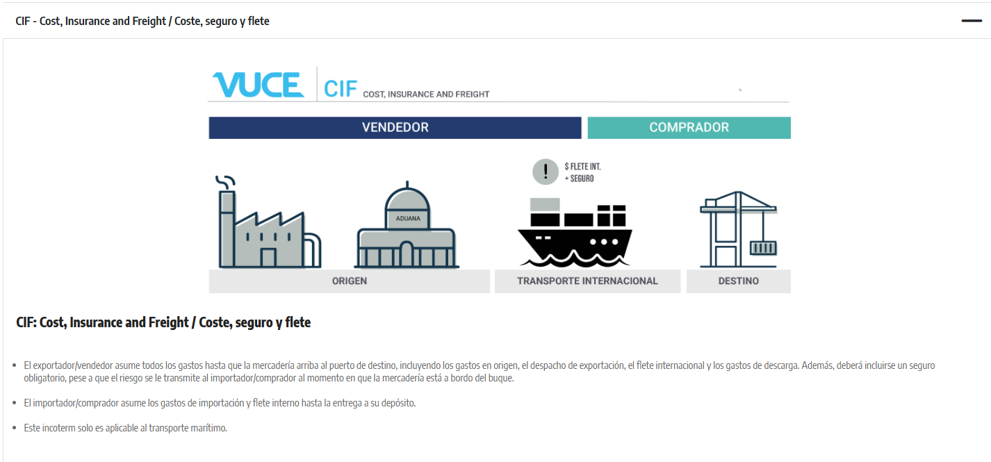 Esquema VUCE del Incoterm CIF: el vendedor paga el flete y el seguro hasta el puerto de destino.
