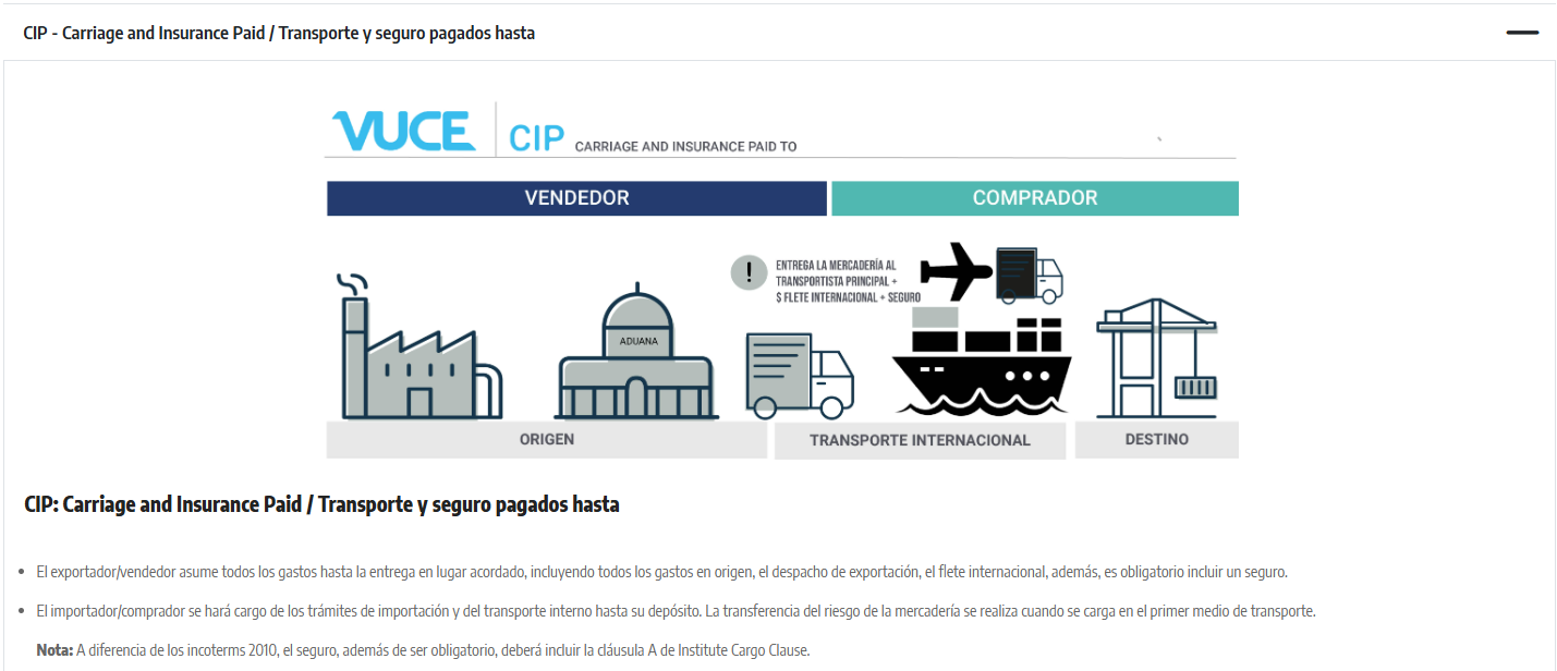 Esquema VUCE del Incoterm CIP: el vendedor paga el transporte y el seguro hasta el lugar acordado.